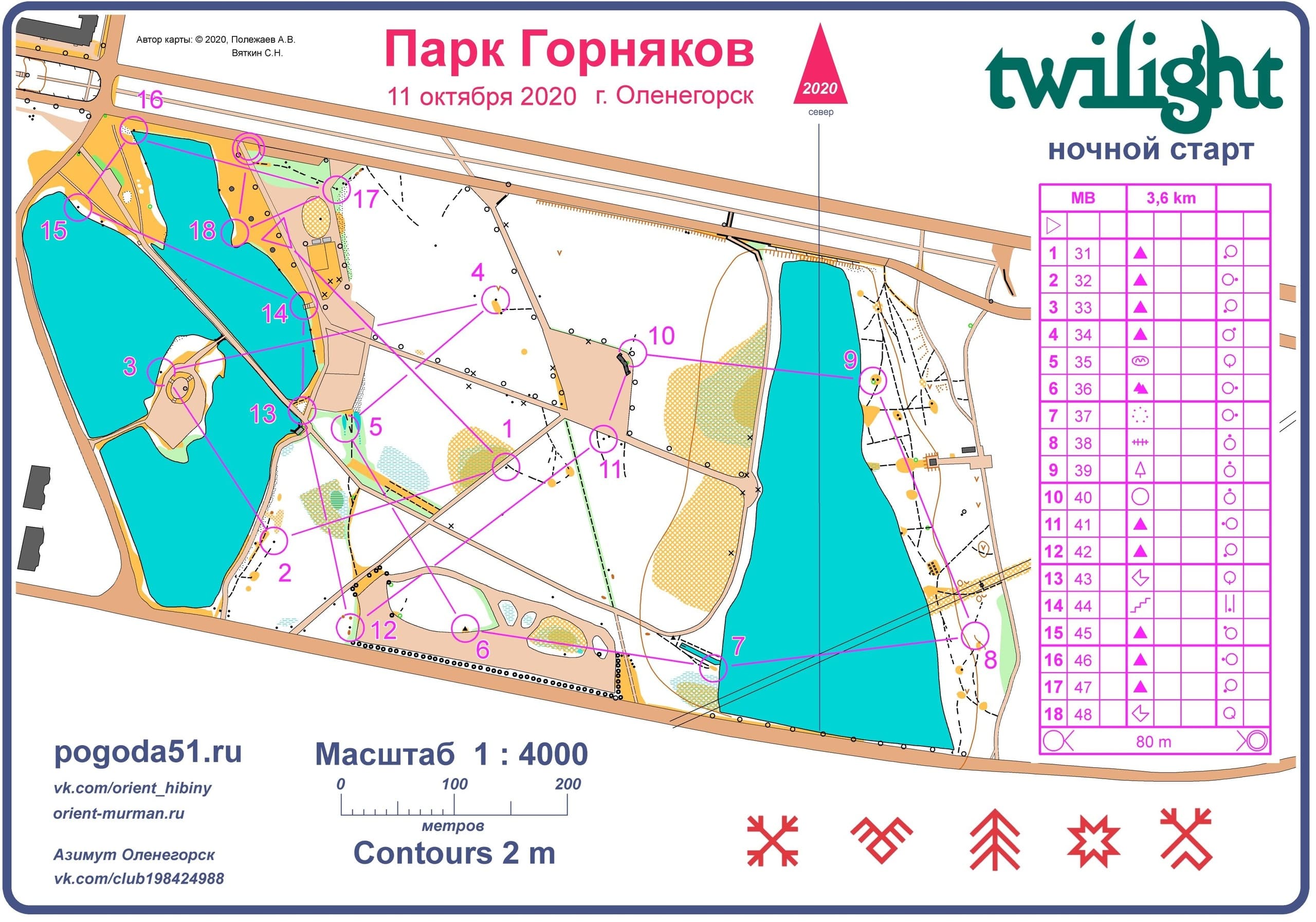 11 октября  2020 Оленегорск  соревнования по спортивному ориентированию Парк Горняков  карта